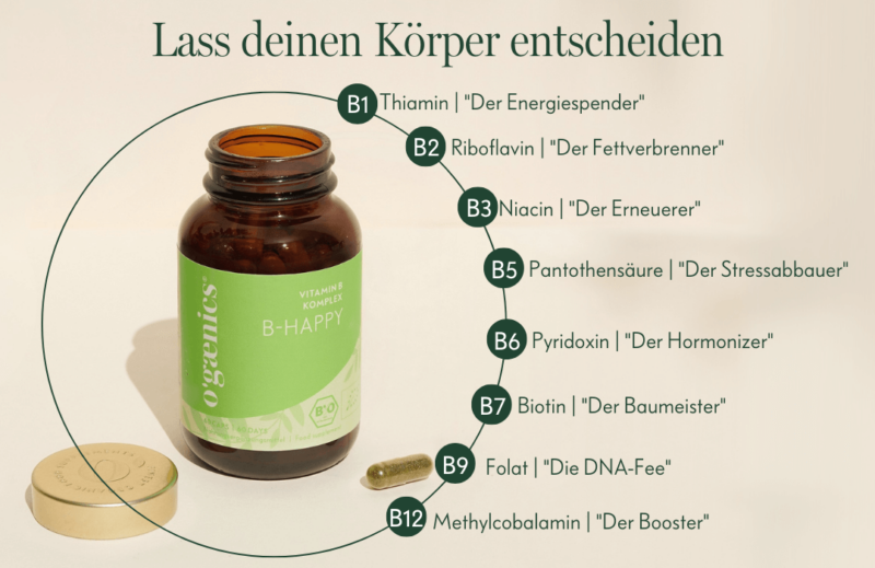 B-Happy-Vitamin-B-Komplex_Bio_vegan_Wirkung