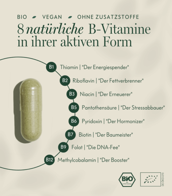 B-Happy-Vitamin-B-Komplex_Bio_vegan_vitamine