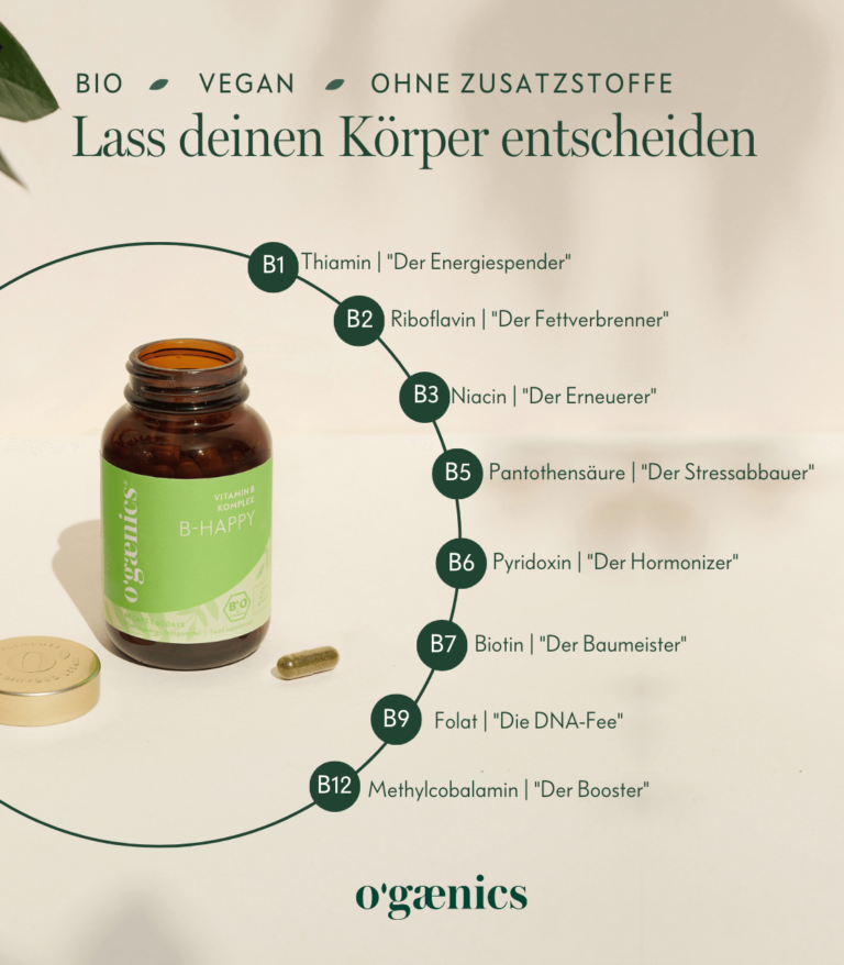 B-Happy | Bio Vitamin B Komplex für mehr Energie - Ogaenics