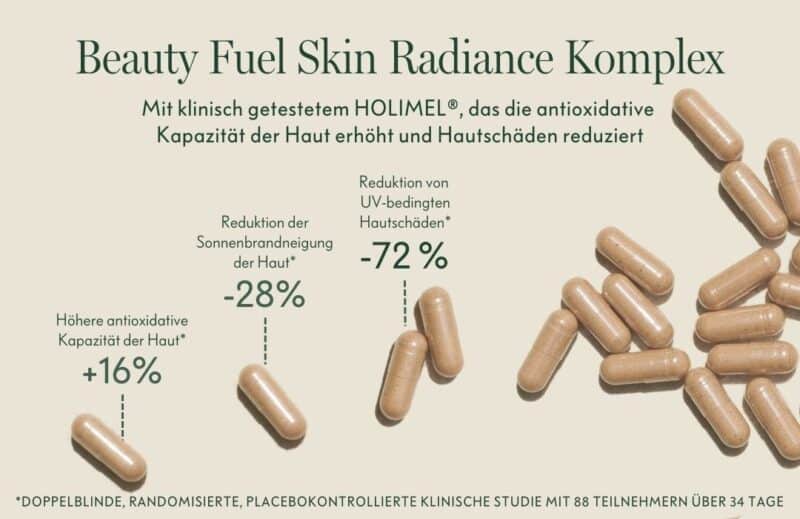 Ogaenics_Bio-BEAUTYFUEL-Skin-Radiance-Komplex_Collagen