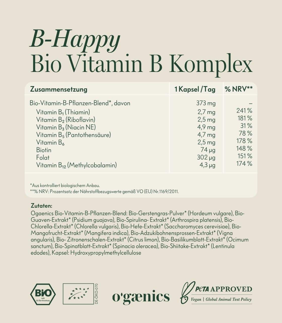 PDP-Detailbilder-B-Happy-Vitamin-B-Komplex-Nährstofftabelle