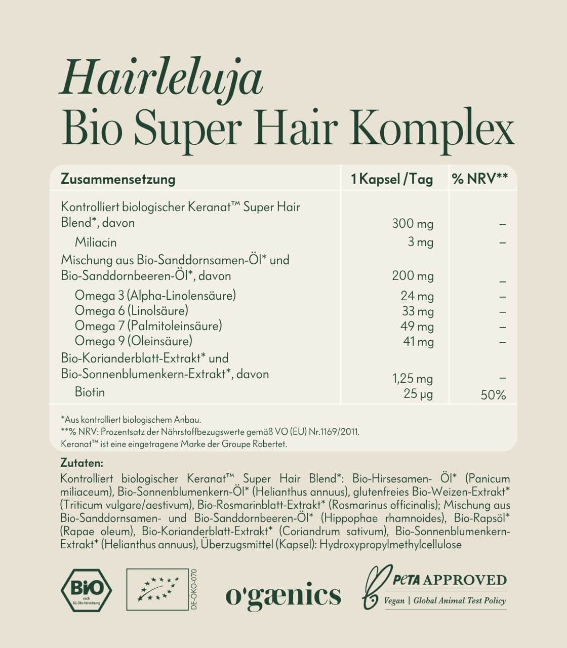 PDP Detailbilder-Hairleluja-Super-Hair-Komplex-Nährstofftabelle_NEU