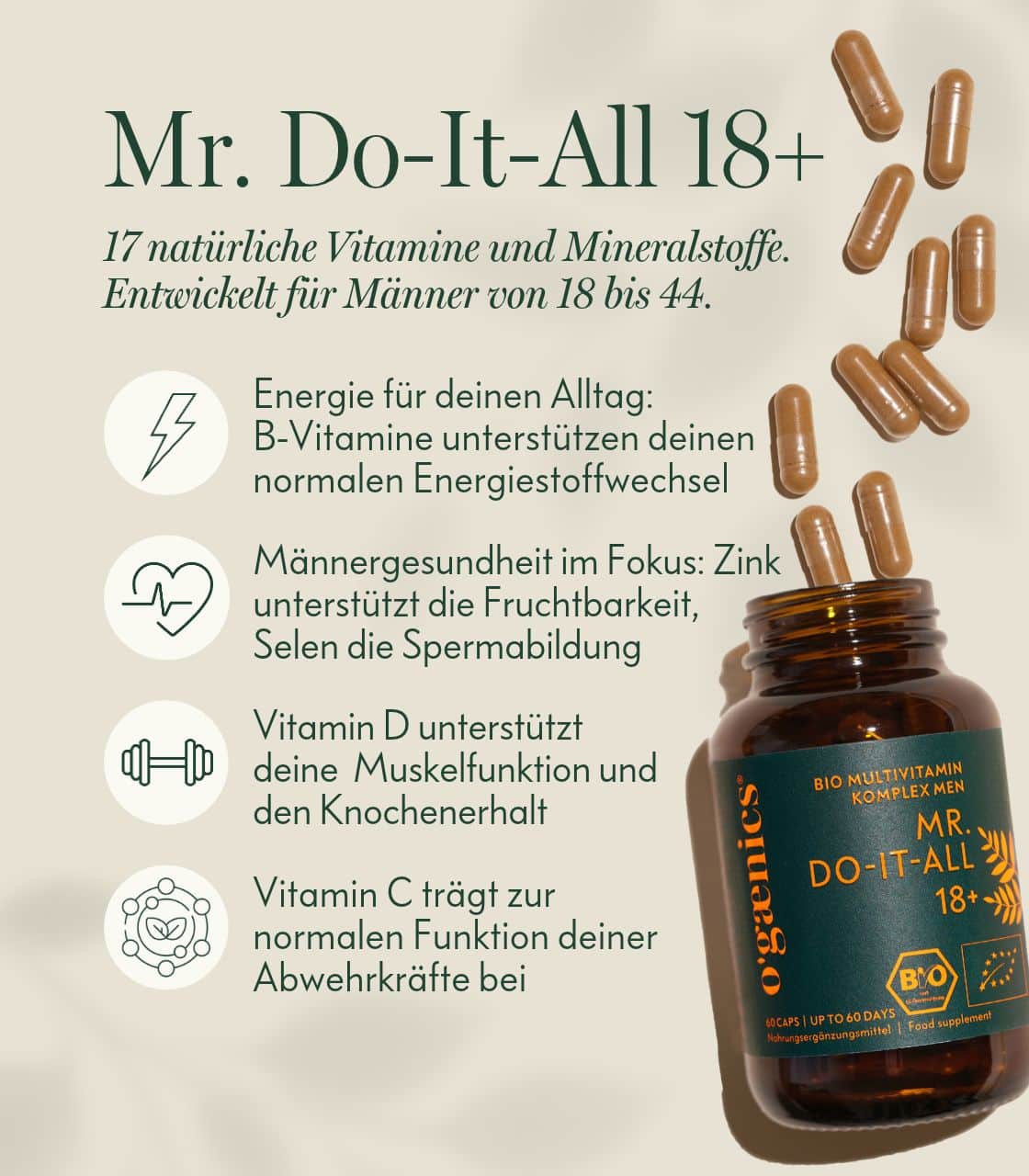 Set 3x Mr Do-It-All 18+ | jusqu'à 6 mois d'approvisionnement
