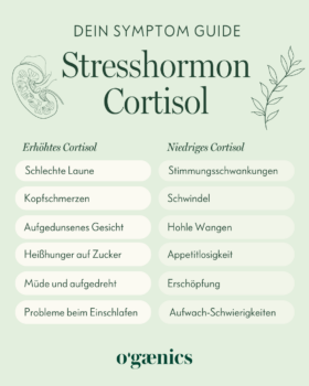 Lowering cortisol: How to beat stress and fatigue - Ogaenics.