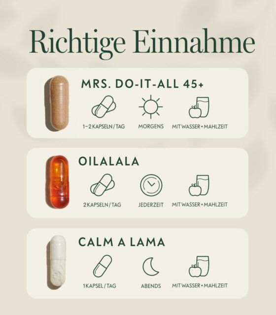 PDP-Detailbilder-Set-Wechseljahre-Perimenopause-Hormonbalance-Einnahme-ogaenics