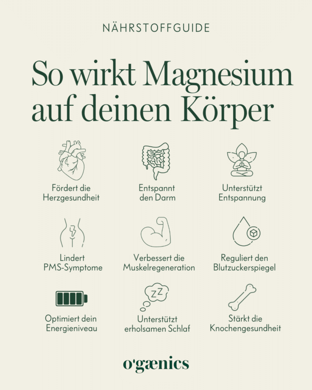 Infografik Vorteile von Magnesium