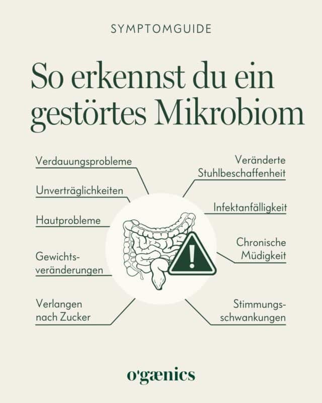 Gestörtes Darm Mikrobiom