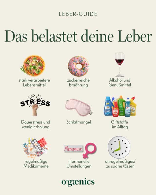 Infographic This puts a strain on your liver