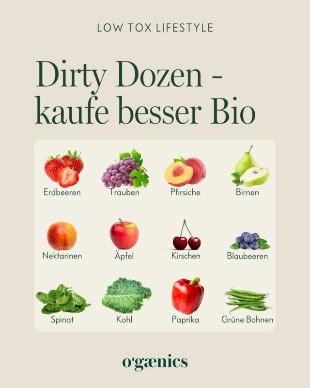 Low-tox-living-dirty-dozen-fruit-vegetable-pollutants