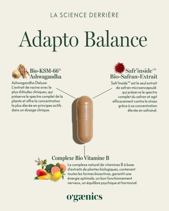 infographie-science-derriere-adapto-balance-fatigue-complexe-ashwagandha-safran