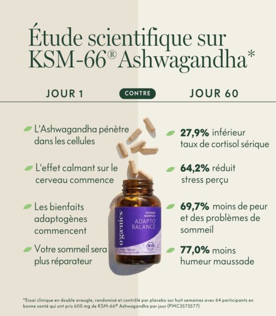 PDP-Detailbilder-Adapto-Balance-Complexe- Fatigue-Ashwagandha-Etude-FR