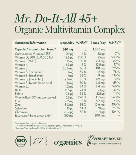 PDP-Detailbilder-mr-do-it-all-multivitamin-komplex-men-45-Nährstofftabelle-EN
