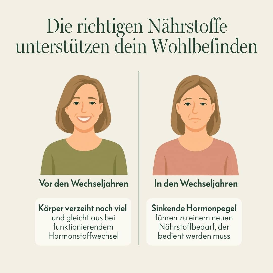 Ja, das bin ich! Ich will eine Lösung.