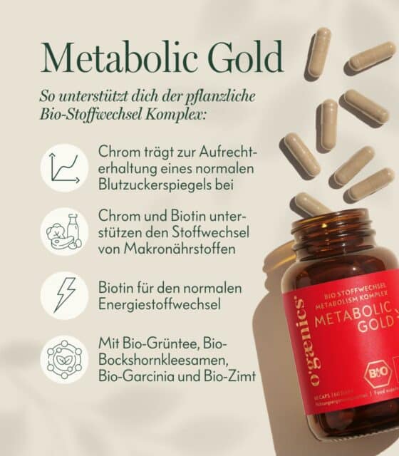 PDP-Detailbilder-Metabolic-Gold-Stoffwechsel-Metabolism-Komplex-Benefits (1)