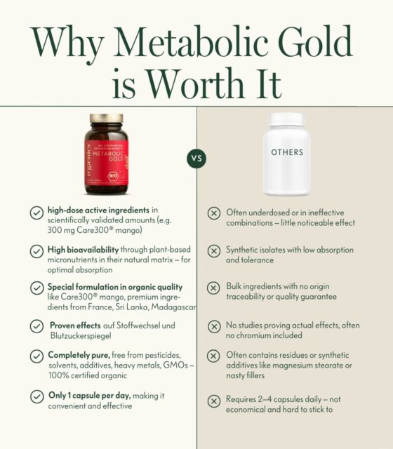 Ogaenics-Metabolic-gold-organic-metabolism-complex-competitor-comparison
