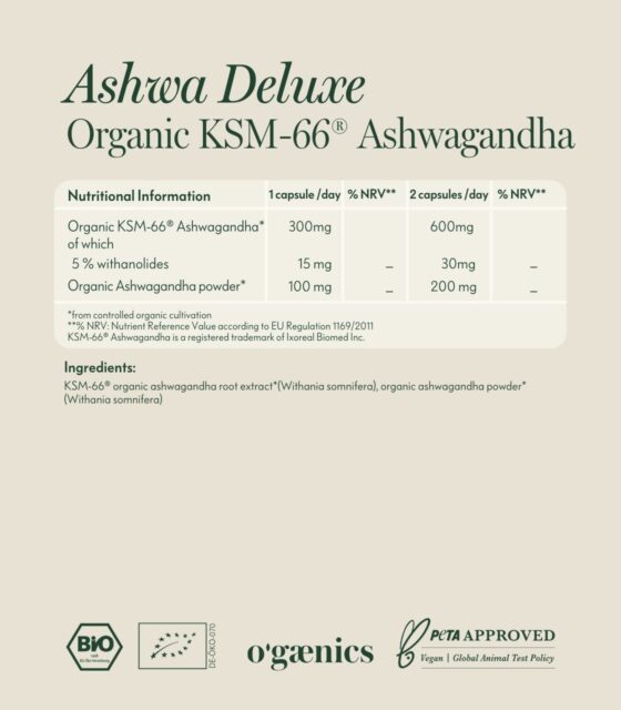 PDP-Detailbilder-Ashwa-Deluxe-Bio-KSM-66-Ashwagandha-Nährstofftabelle