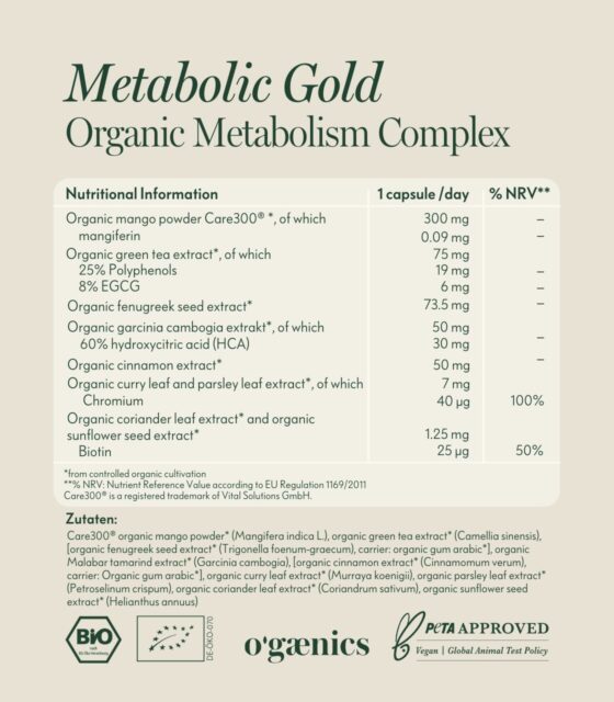 PDP-Detailbilder-METABOLIC-GOLD-Bio-Stoffwechsel-Metabolism-Komplex-Nährstofftabelle