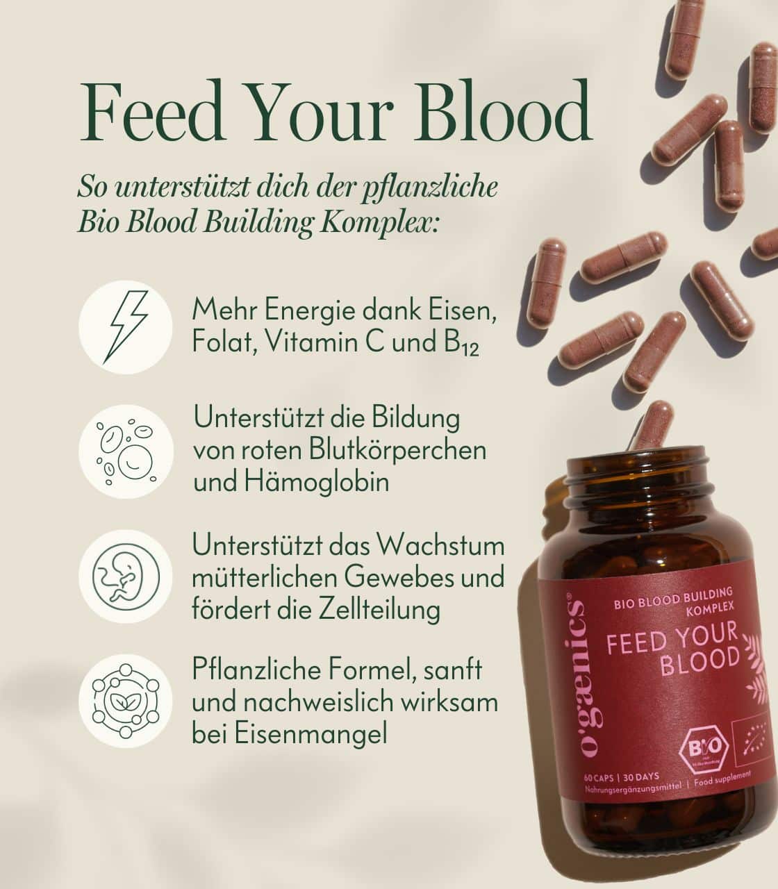 PDP-Detailbilder-Feed-Your-Blood-Bloodbuilding-Komplex-Benefits-DE