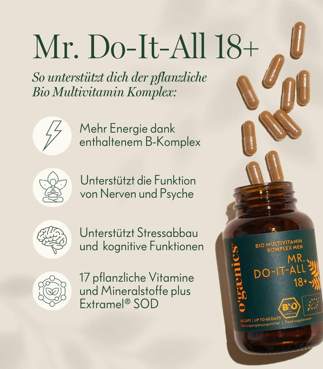 PDP-Detailbilder-Mr-Do-It-All-18+-Bio-Multivitamin-Männer-Benefits-DE