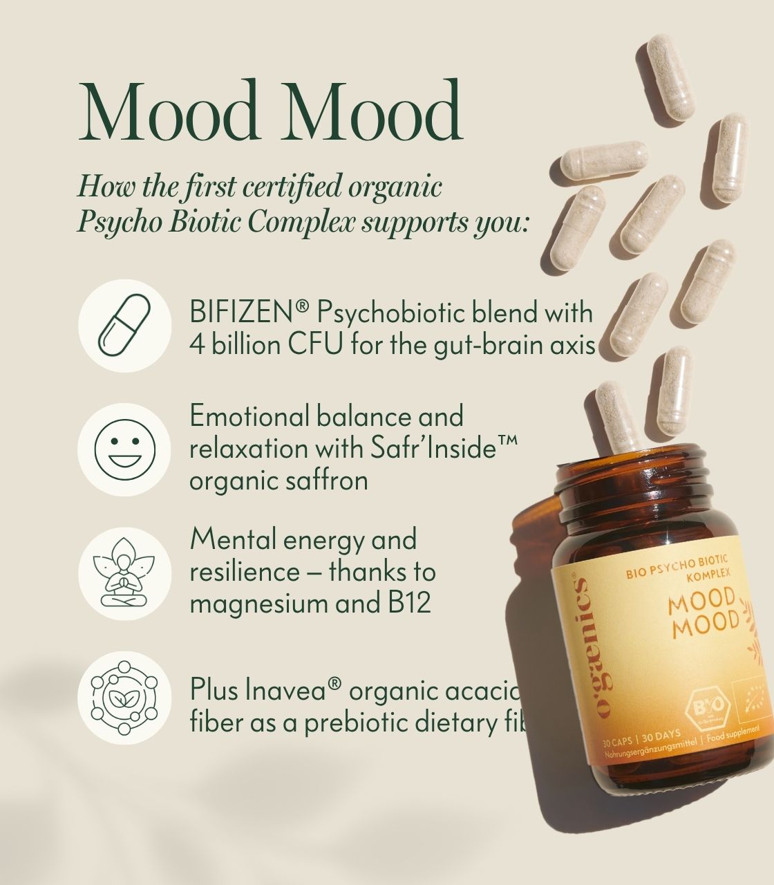 PDP-Detail-Pictures-Ogaenics-mood-mood-psycho-biotic-complex-bifizen-safran-magnesium-b12-Benefits-EN
