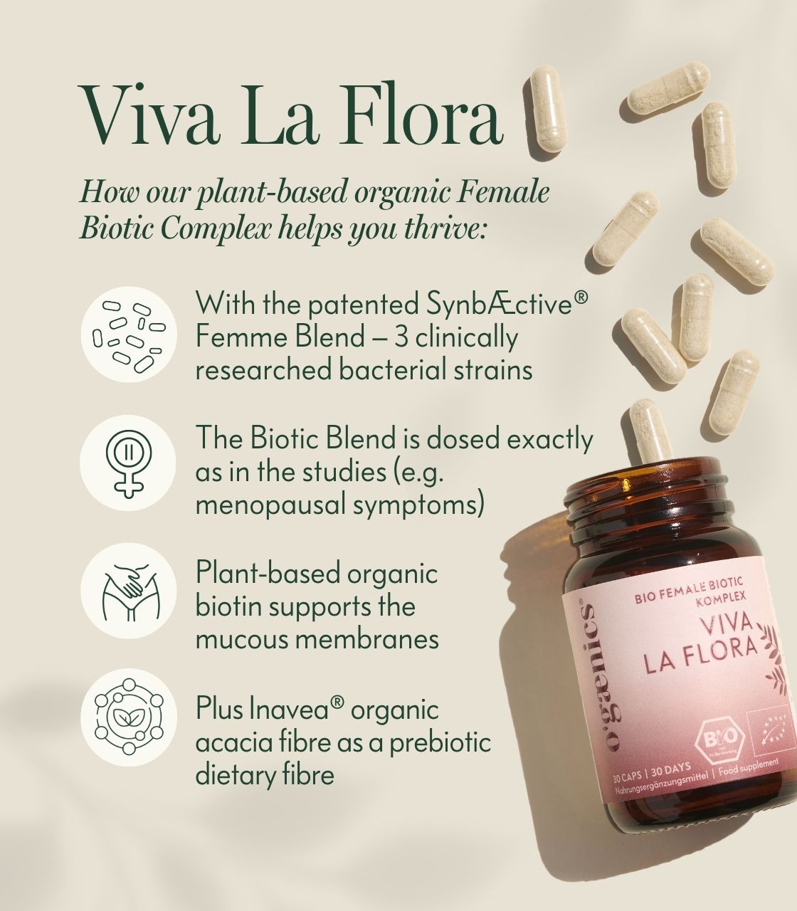 PDP-Detail-Pictures-Viva-La-Flora-Bio-Female-Biotic-Complex-Vaginal-Health-EN