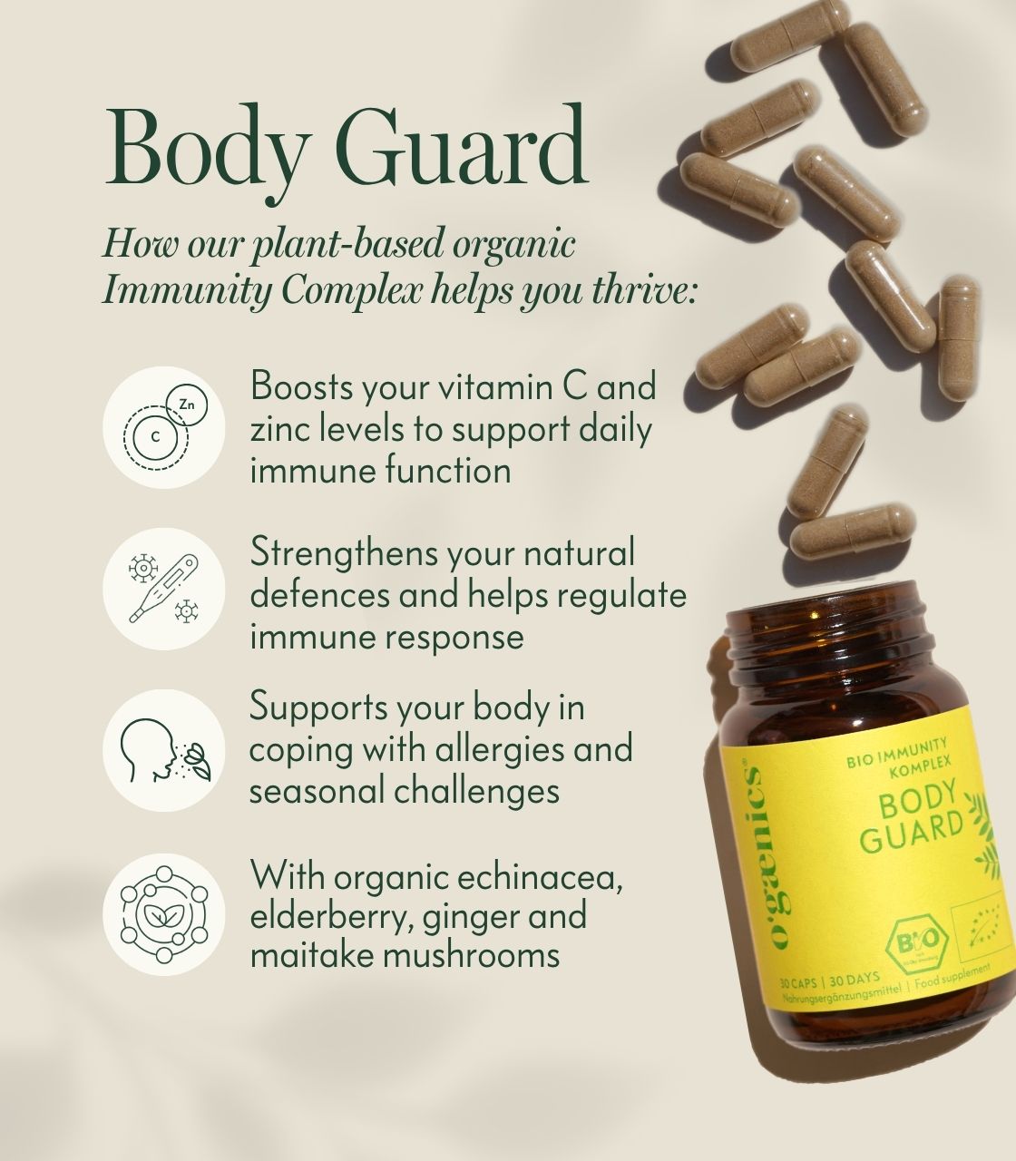 PDP-Detail-Pictures-Body-Guard-Immunity-Complex-Benefits-EN