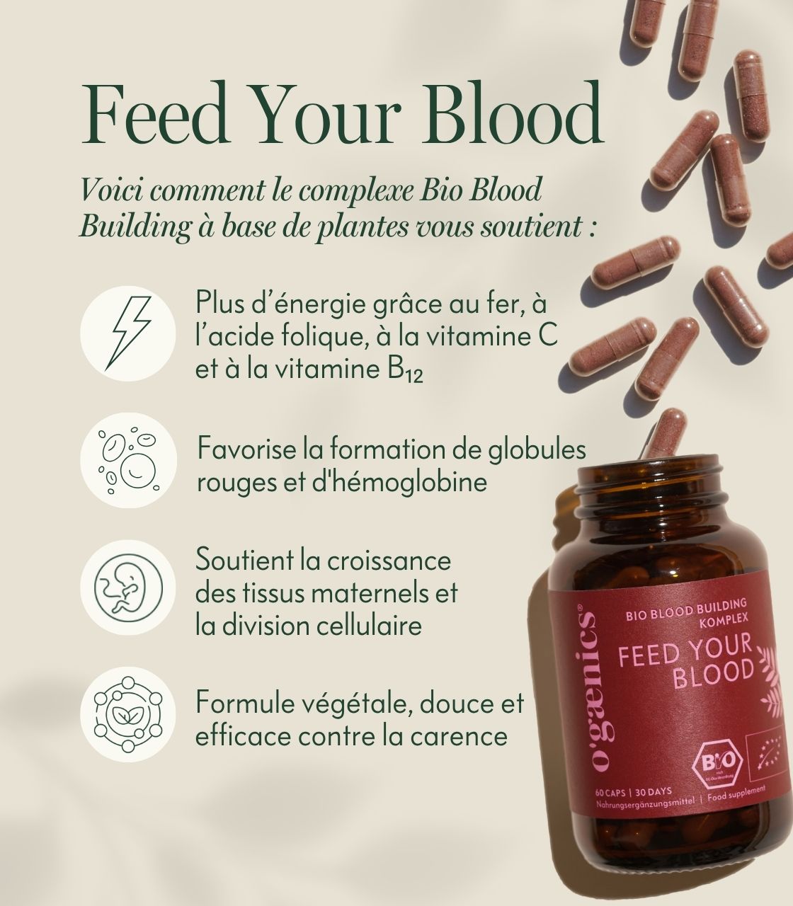 PDP-Detailbilder-Feed-Your-Blood-Formation-du-sang-Benefits-FR