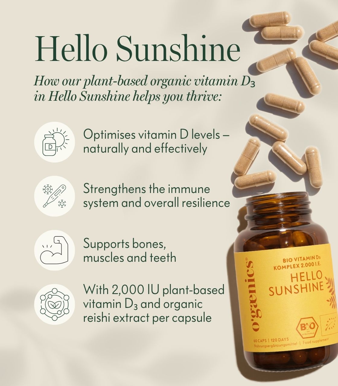 PDP-Detail-Pictures-Hello-Sunshine-Vitamin-D3-Complex-2000IE-60er-Benefits-EN