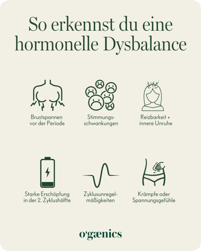 Infografik PMS (2) Infografik PMS (2)