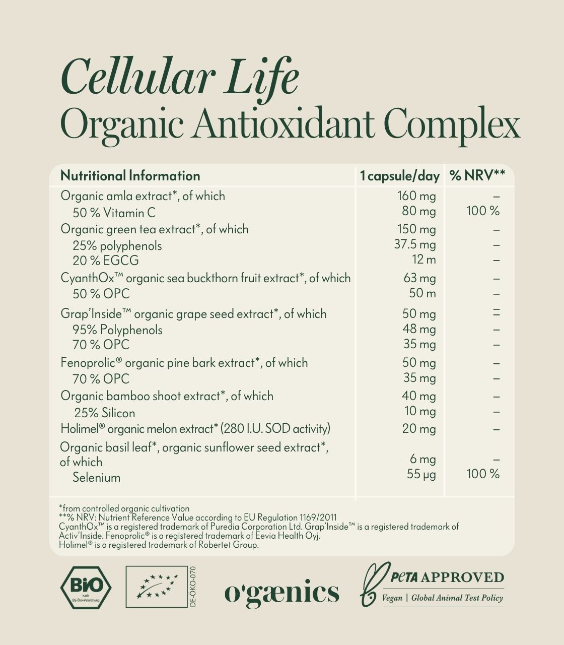 PDP-Detail pictures-Cellular-Life-Antioxidant-Complex-Nutrient-Table