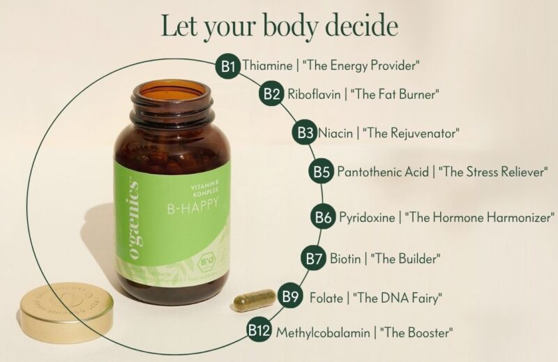 B-Happy-Vitamin-B-Complex_Bio_vegan_effect